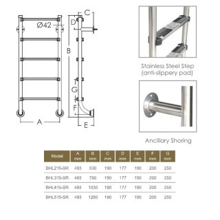 Drabinka do basenu Emaux BHL515-SR (5 stopni), AISI-304 Emaux