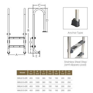 Drabinka do basenu Emaux Muro NMU515-SR (5 stopni), AISI-304 Emaux