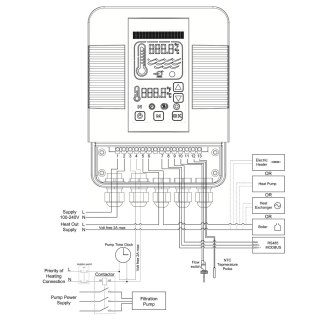 Cyfrowy sterownik wymiennika ciepła Heatsmart Plus G2\SST + czujnik przepływu i temperatury Elecro