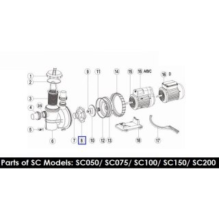 Dyfuzor do pompy Emaux SC 01111009 Emaux