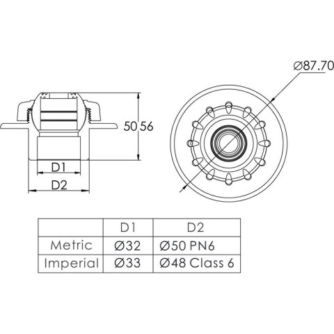 Dysza ścienna do basenów betonowych Emaux EM4408 Emaux