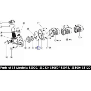 Gumowa uszczelka do kołnierza Emaux SS 02011090 Emaux