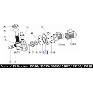 Kołnierz pompy Emaux SS (1021065) Emaux