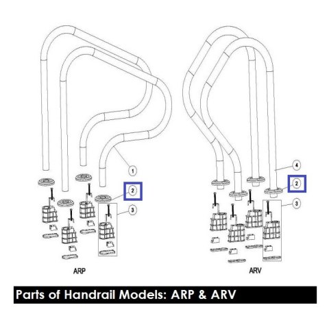 Kołnierze montażowe do drabinki Emaux AISI-304 (2 szt) Emaux