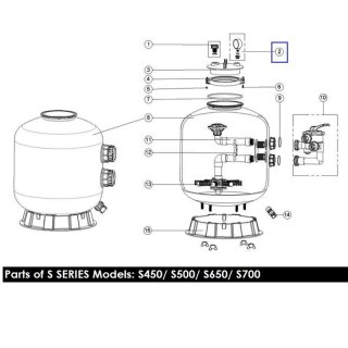 Manometr Emaux w obudowie stalowej 06011032 przyłącze boczne Emaux