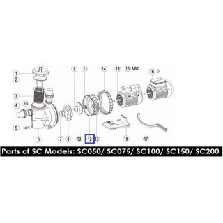 Pierścień uszczelniający do kołnierza dociskowego obudowy pompy Emaux SC (02011089) Emaux