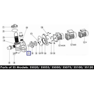 Pierścień uszczelniający dyfuzora Emaux (02011004) Emaux