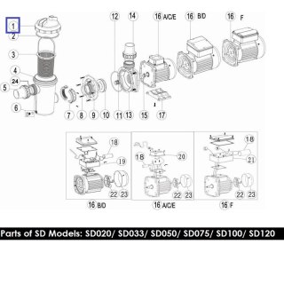 Pokrywa Emaux do pomp serii SC/SD (01041043) Emaux