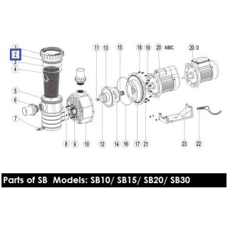 Pokrywa filtra Emaux serii SB (1041022) Emaux