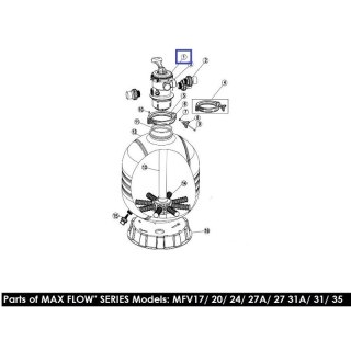 Zawór sześciodrogowy Emaux MPV08 (2'') górny Emaux