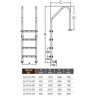 Drabinka do basenu Emaux Standard SLF415-SR (4 stopnie), AISI-304 Emaux