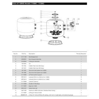 Filtr piaskowy do basenu Emaux S1200C (58.5 m³/h, D1200) Emaux