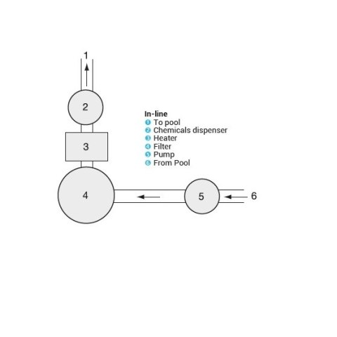 Generator chloru do basenu półautomatyczny Hayward CL0220EURO (4 kg, bypass) Hayward