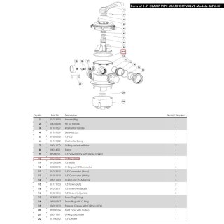 Pierścień uszczelniający do pokrywy zaworu Emaux MPV-07 (2010002) Emaux