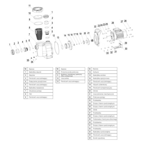 Pompa do basenu Aquaviva LX PRO SWPB300T (380V, 28 m3/h, 3 KM) Aquaviva