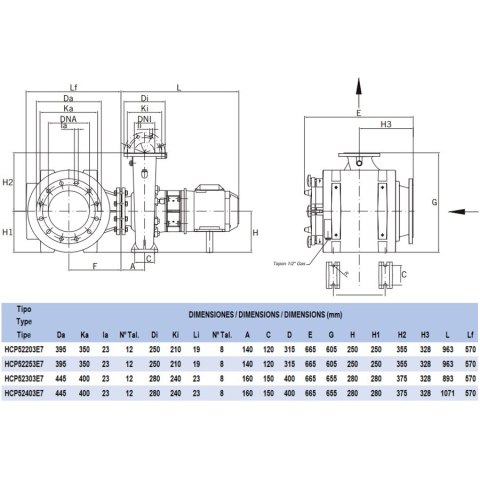 Pompa do basenu Hayward HCP52203E7 (380V, 222 m3/h, 20 KM) Hayward