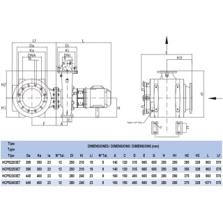 Pompa do basenu Hayward HCP52303E7 (380V, 403 m3/h, 30 KM) Hayward