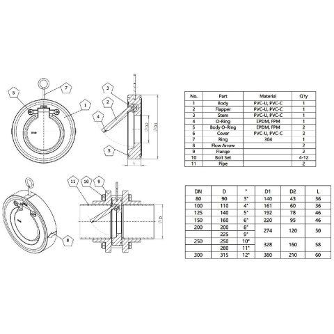 Zawór zwrotny PVC Era, d250 mm Era
