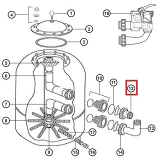 Mufa Hayward NCX2312061 do filtrów serii NC (D 780-900) Hayward