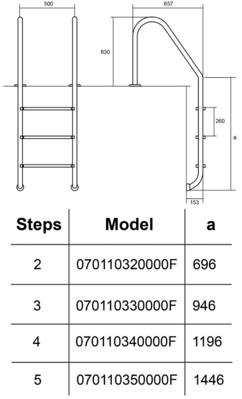 Drabinka do basenu Hayward Standard (2 stopnie), wąski brzeg, AISI-316 Hayward