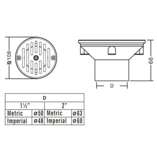 Dysza denna do basenu betonowego Emaux EM2824 Emaux