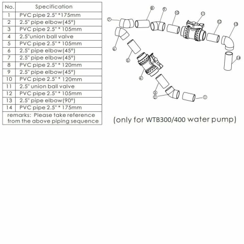Przeciwprąd do basenu Aquaviva WTB300T, 60 m³/h, 380V, oświetlenie LED RGB