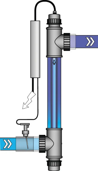 Lampa UV-C do basenu Blue Lagoon 40 W, 23 m3/h (63 mm x 1 1/2" KW x GW, 2bar)