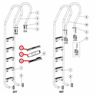 Stopień do drabinki Emaux Emaux