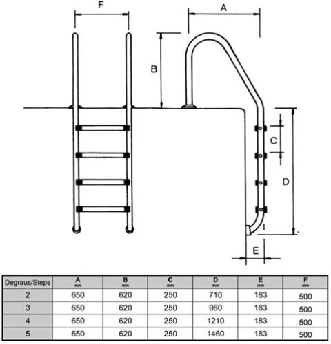 Drabinka do basenu Golfinho E518.2 (2 stopnie), AISI-316 Golfinho