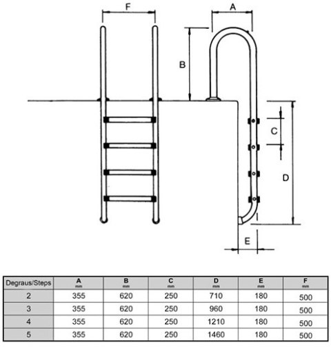 Drabinka do basenu Golfinho E566.3 (3 stopnie), AISI-316 Golfinho