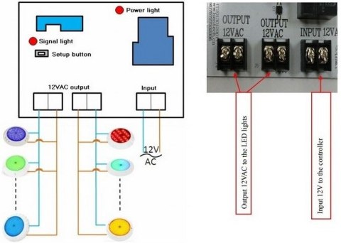 Pilot zdalnego sterowania do lamp basenowych Aquajoy RC01 Wi-Fi Aquajoy