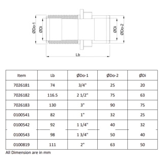 Przepust szczelny do basenu PVC-U d50х63х2", szary, Flotide