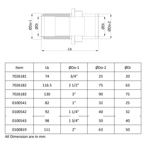 Przepust szczelny do basenu PVC-U d50х63х2", szary, Flotide