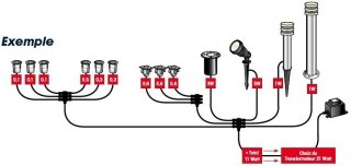 Transformator Aquajoy 36 W, 12 V Aquajoy