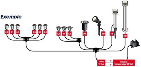 Transformator Aquajoy 36 W, 12 V Aquajoy
