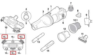 Zestaw szczotek Kokido do odkurzacza Voltera EV35/EV56/60 (3 szt.) Kokido