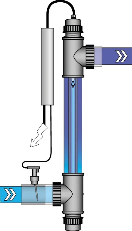 Lampa UV-C Blue Lagoon Tech 75W stal nierdzewna 316L do dezynfekcji basenu, kod 0181398, EAN 4019305313780, przyłącze 63mm.